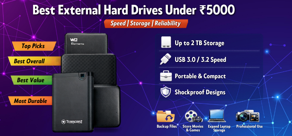 best external hard drives under â¹5000